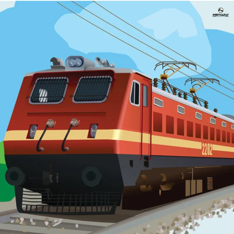 Train or Bus Ticket Booking