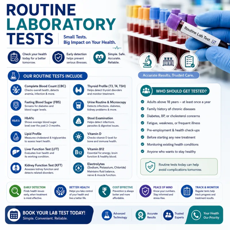 Routine Laboratory Tests