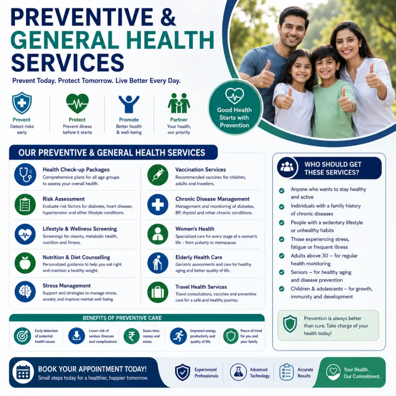 Preventive & General Health Services